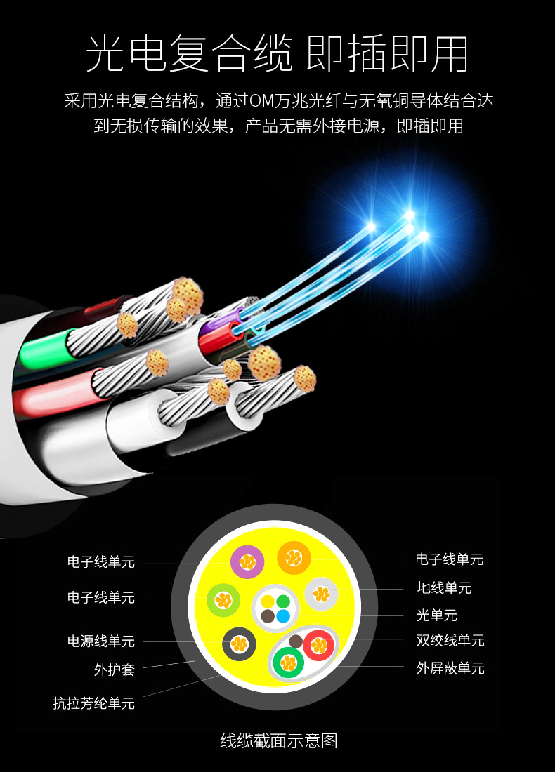 光電復(fù)合,即插即用,無需外接電源